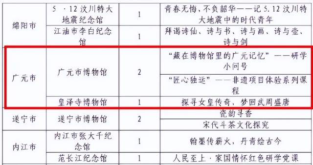 四川省民生研究会新媒体中心-官网