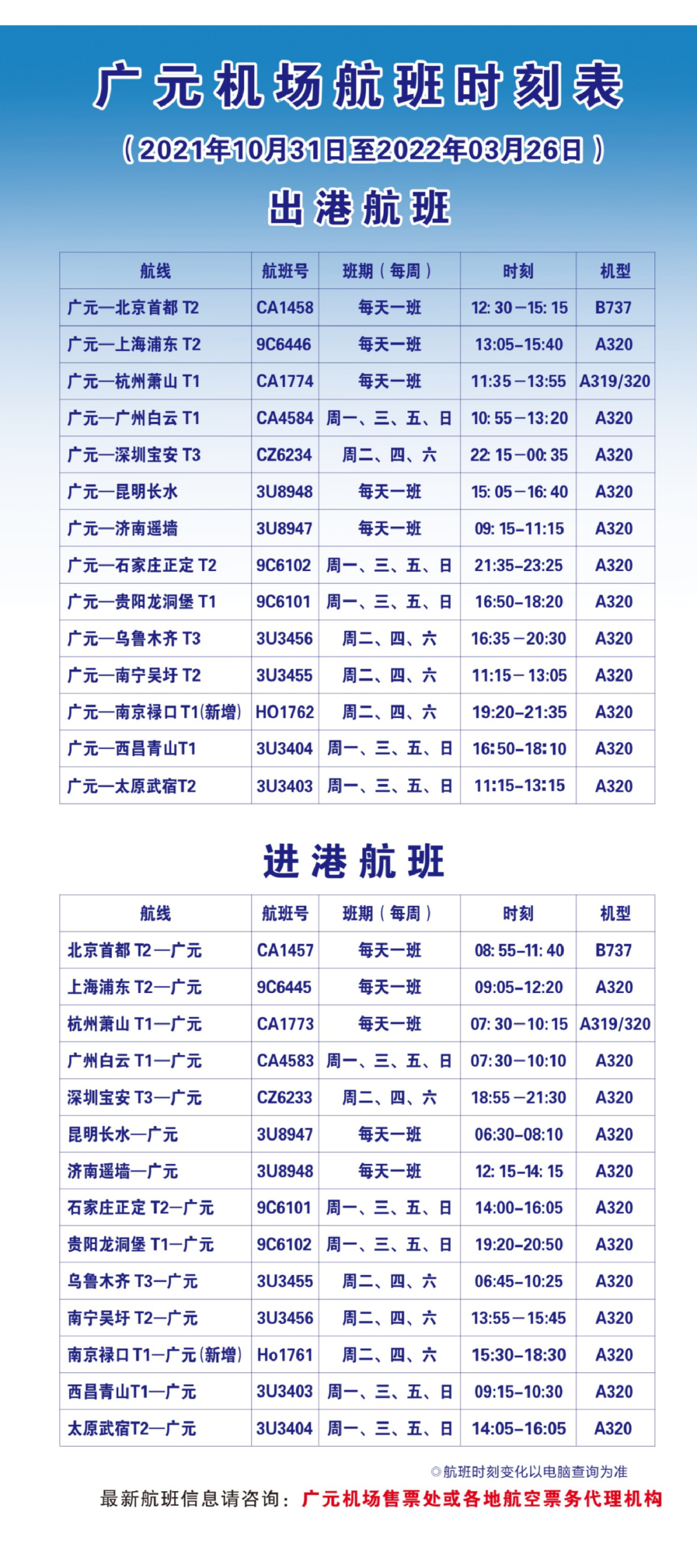 「新航线」杭州=广元=西宁 即将开通