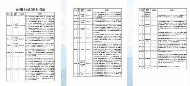 四川省民生研究会新媒体中心-官网